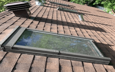 Flat Glass Skylights